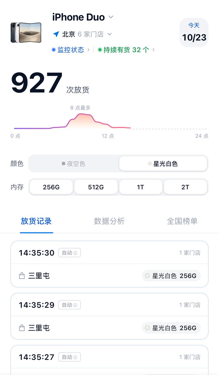 post_image
