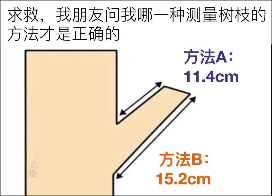 post_image