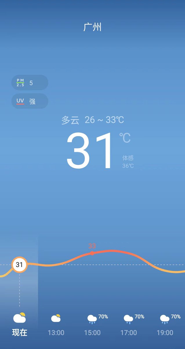post_image