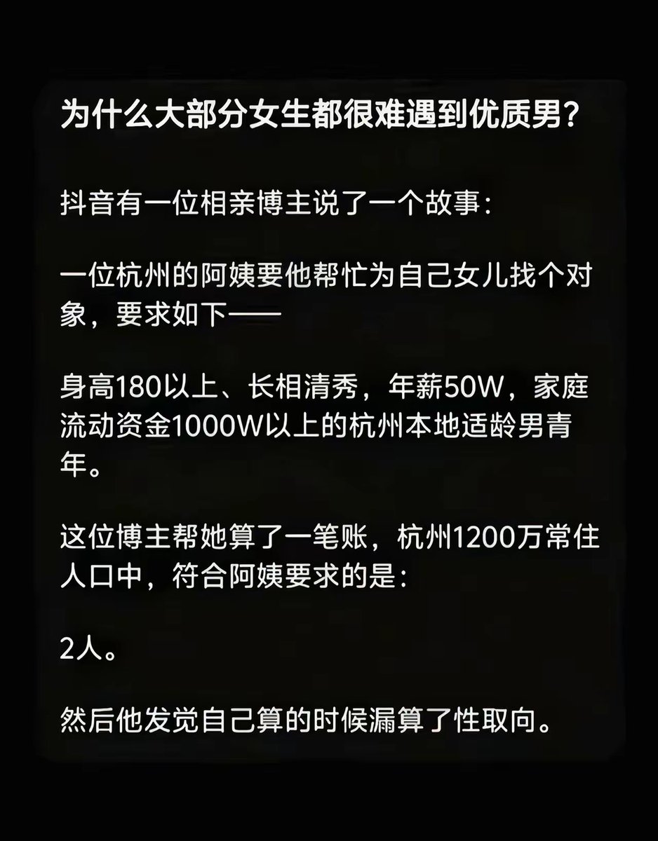 post_image