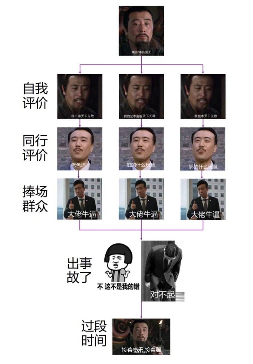 post_image