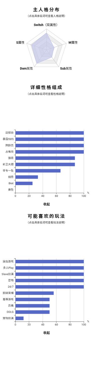 post_image