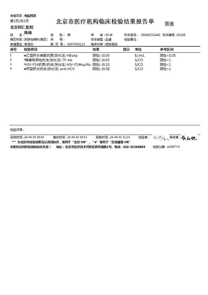 post_image