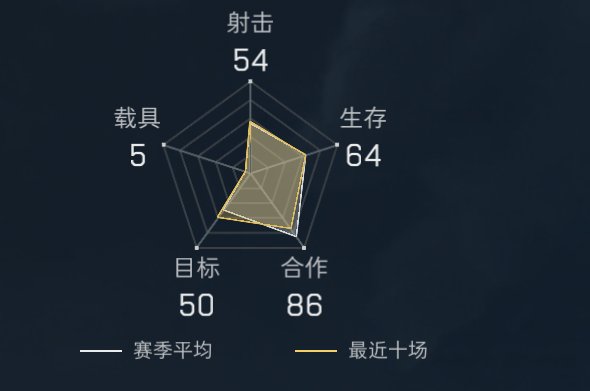 post_image