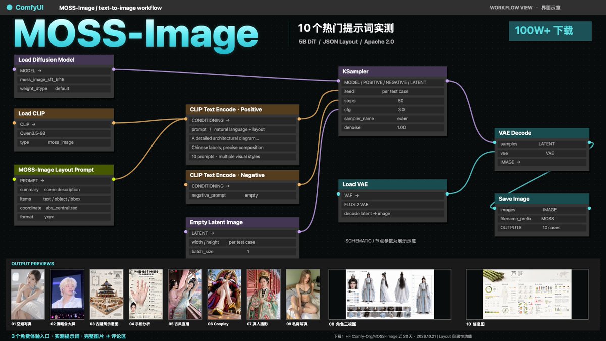 post_image
