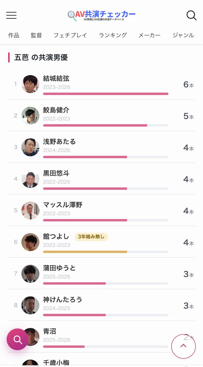 post_image