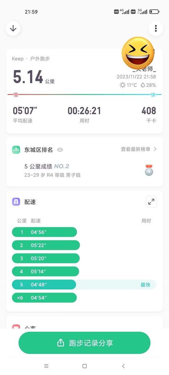 post_image