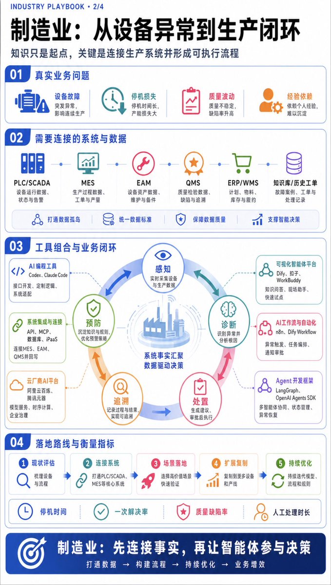 post_image