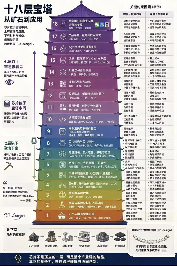 post_image