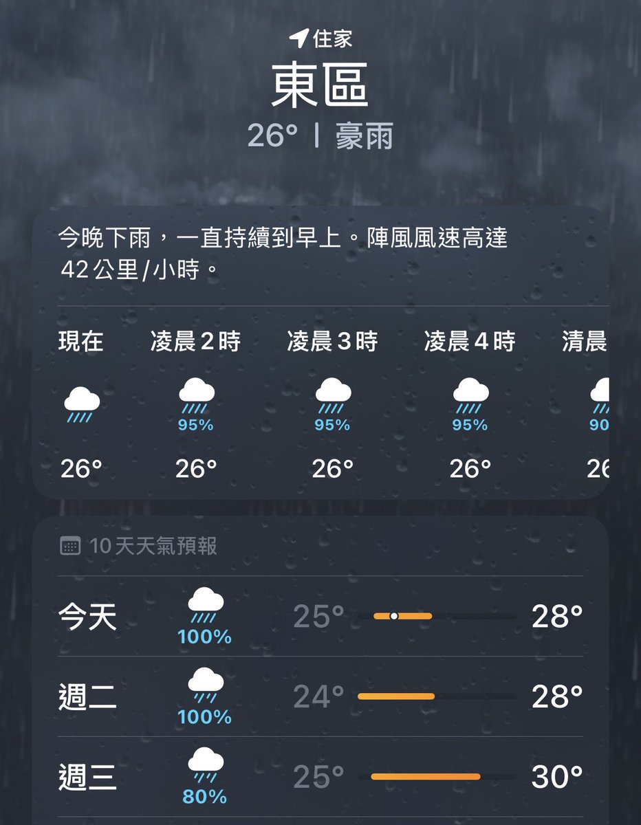 post_image