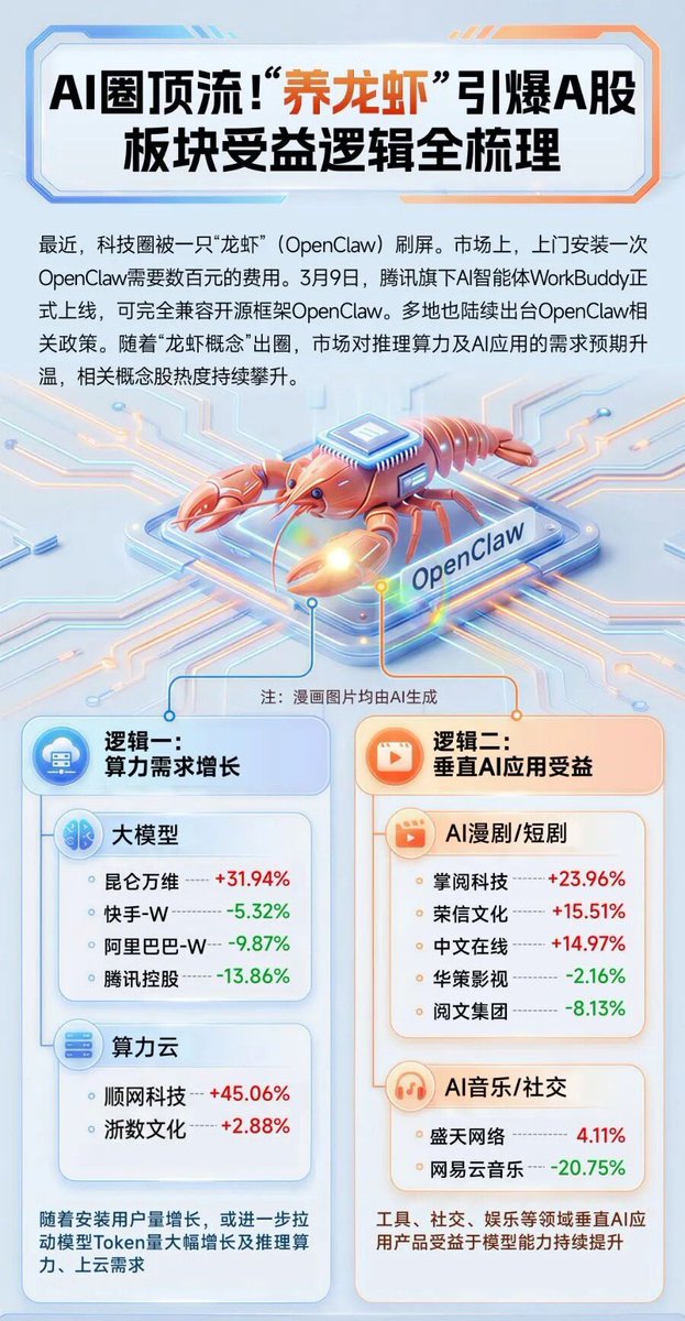 post_image