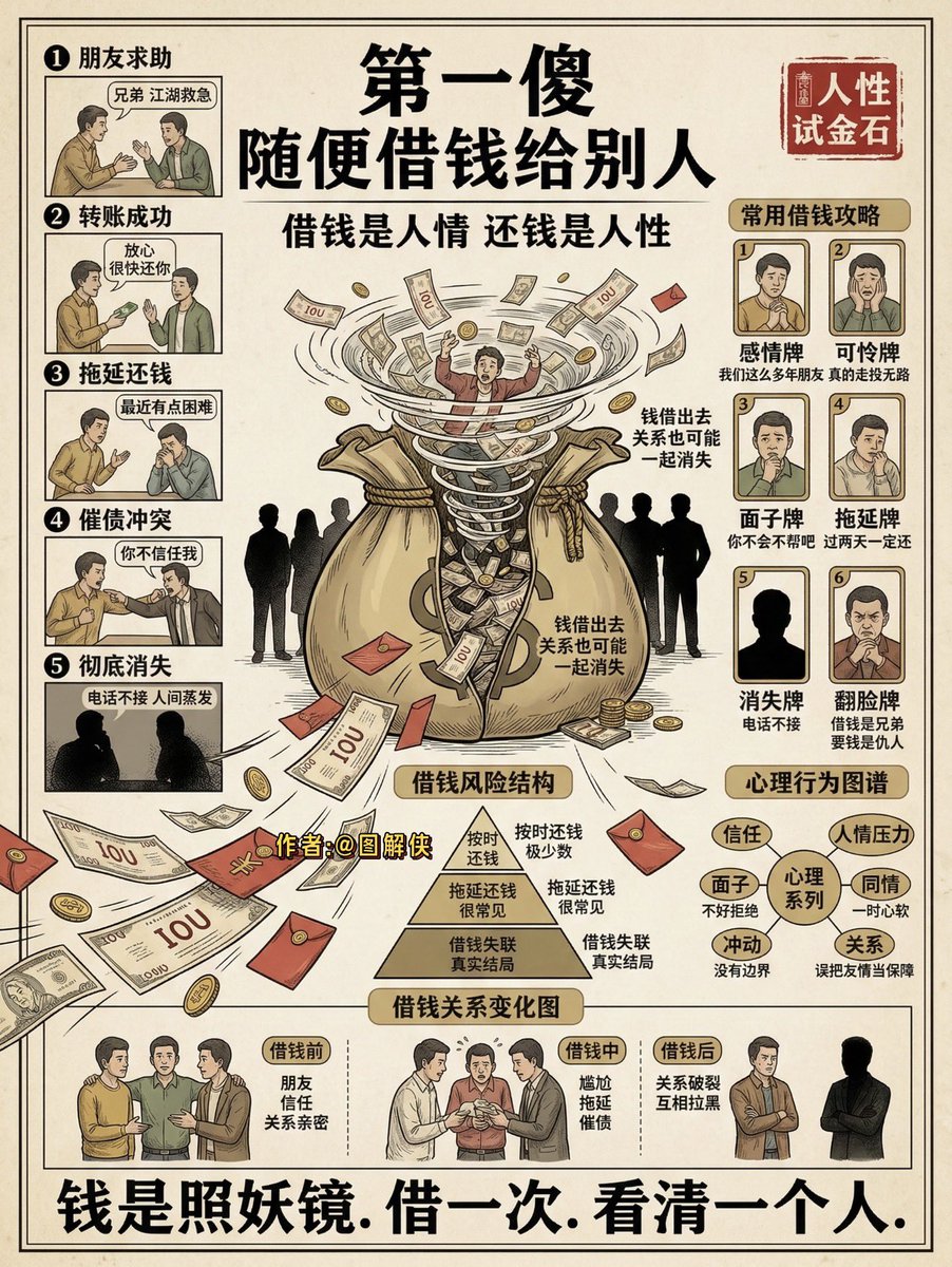 post_image