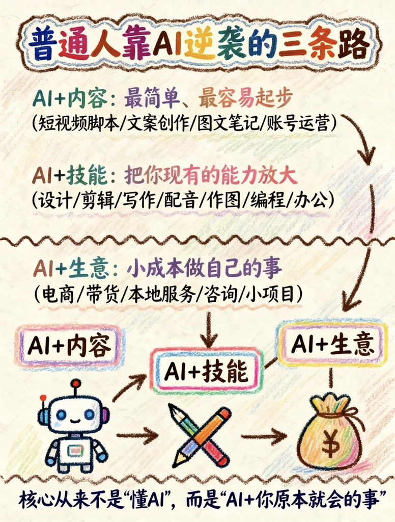 post_image