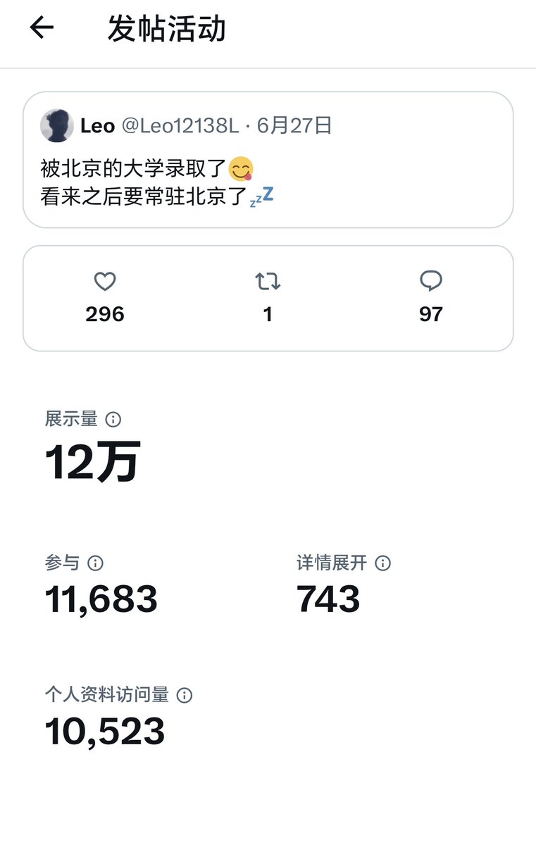 post_image