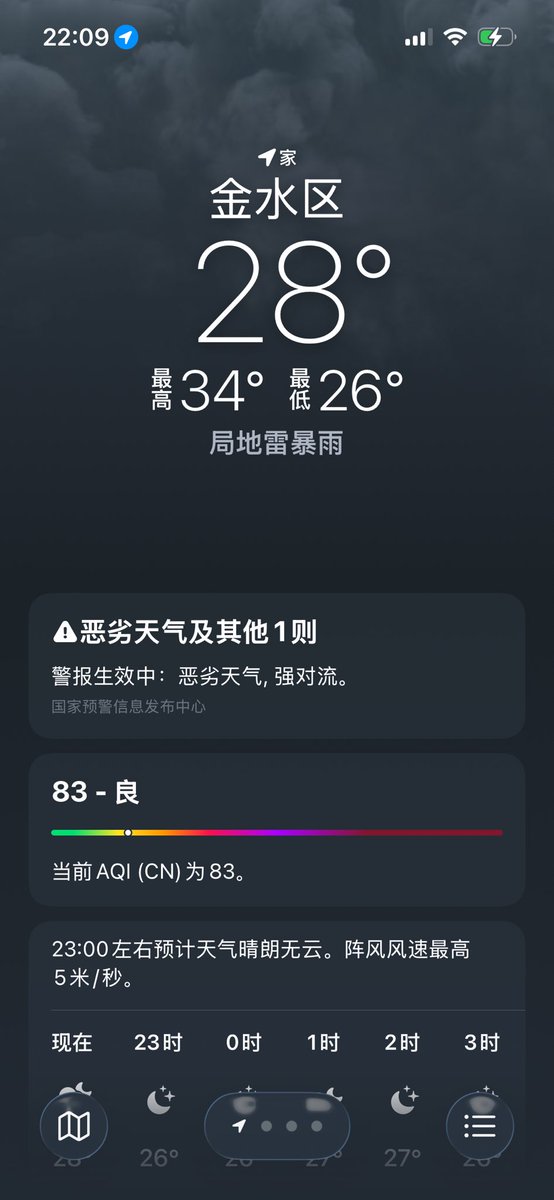 post_image