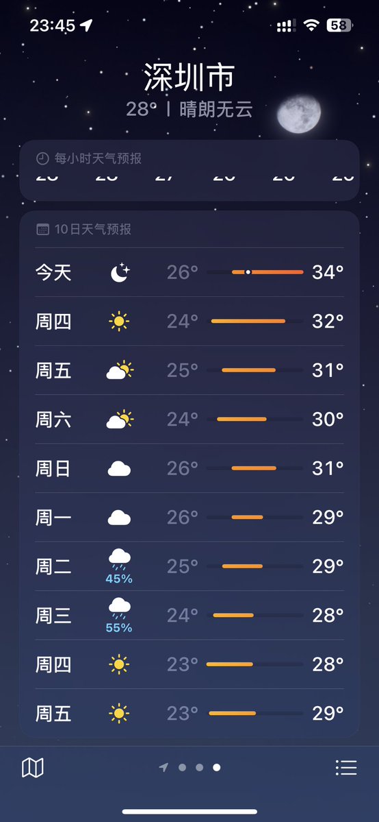 post_image